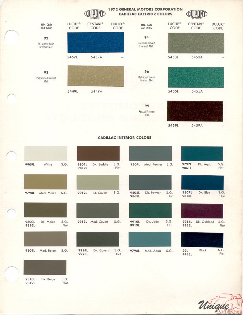 1972 Cadillac Paint Charts DuPont 3